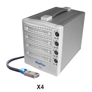 HighPoint發布全系InfiniBand接口存儲產品，開啟高速數據傳輸新篇章